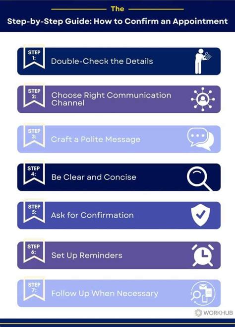 www.sidbooking.com|Creating an SID appointment – step by step process .
